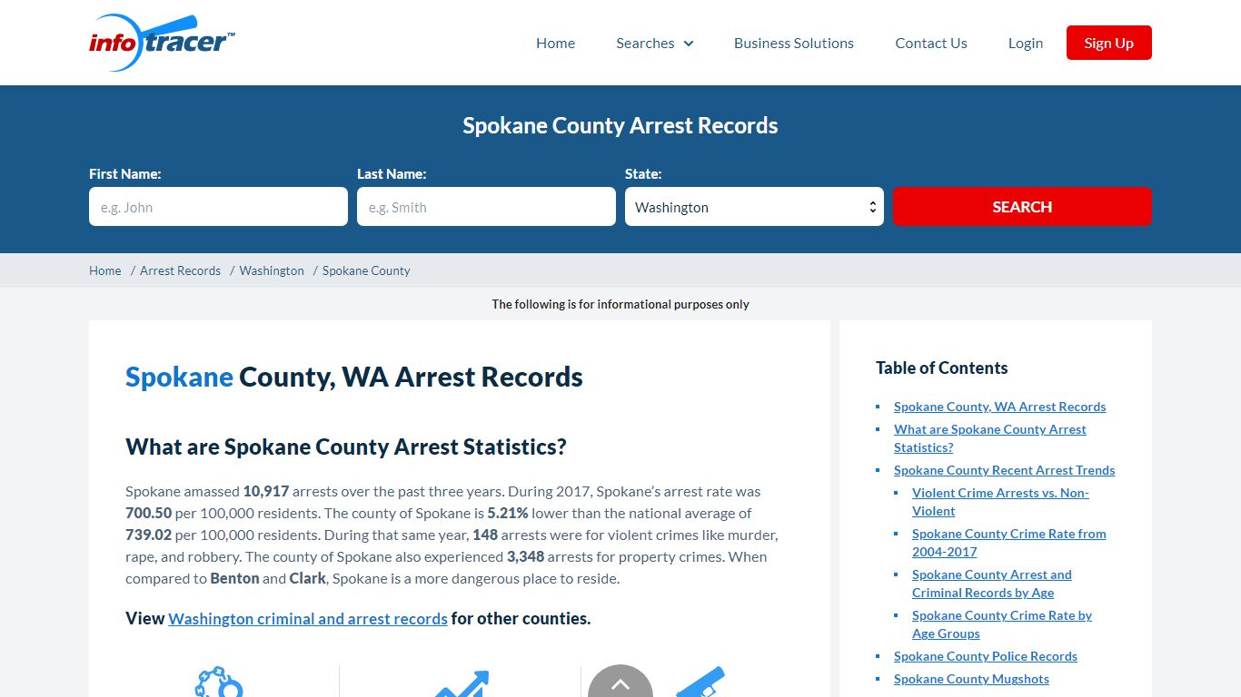 Spokane County, WA Arrests, Mugshots & Jail Records - InfoTracer